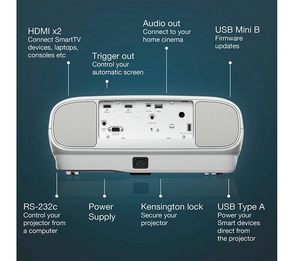 EPSON EH-TW7100 4K PRO-UHD Projector Black