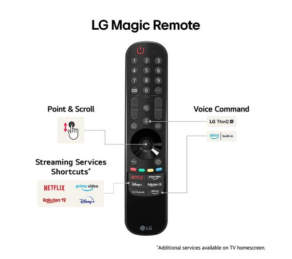 LG 75NANO81T6A 75 inch TV showcasing vibrant 4K HDR visuals