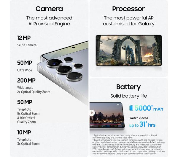 Samsung Galaxy S25 Ultra 512GB Black