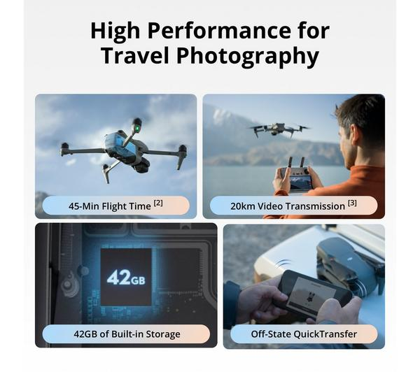 DJI Air 3S Drone Fly More Combo in Smart Grey, showcasing its advanced features and portability.