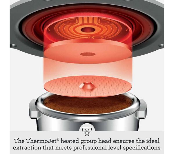 Sage SES985 Oracle Jet Coffee Machine brewing fresh espresso