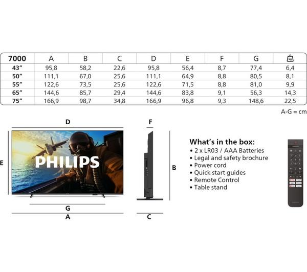 Philips PUS7000 75 inch 4K TV with vibrant colors and sharp detail